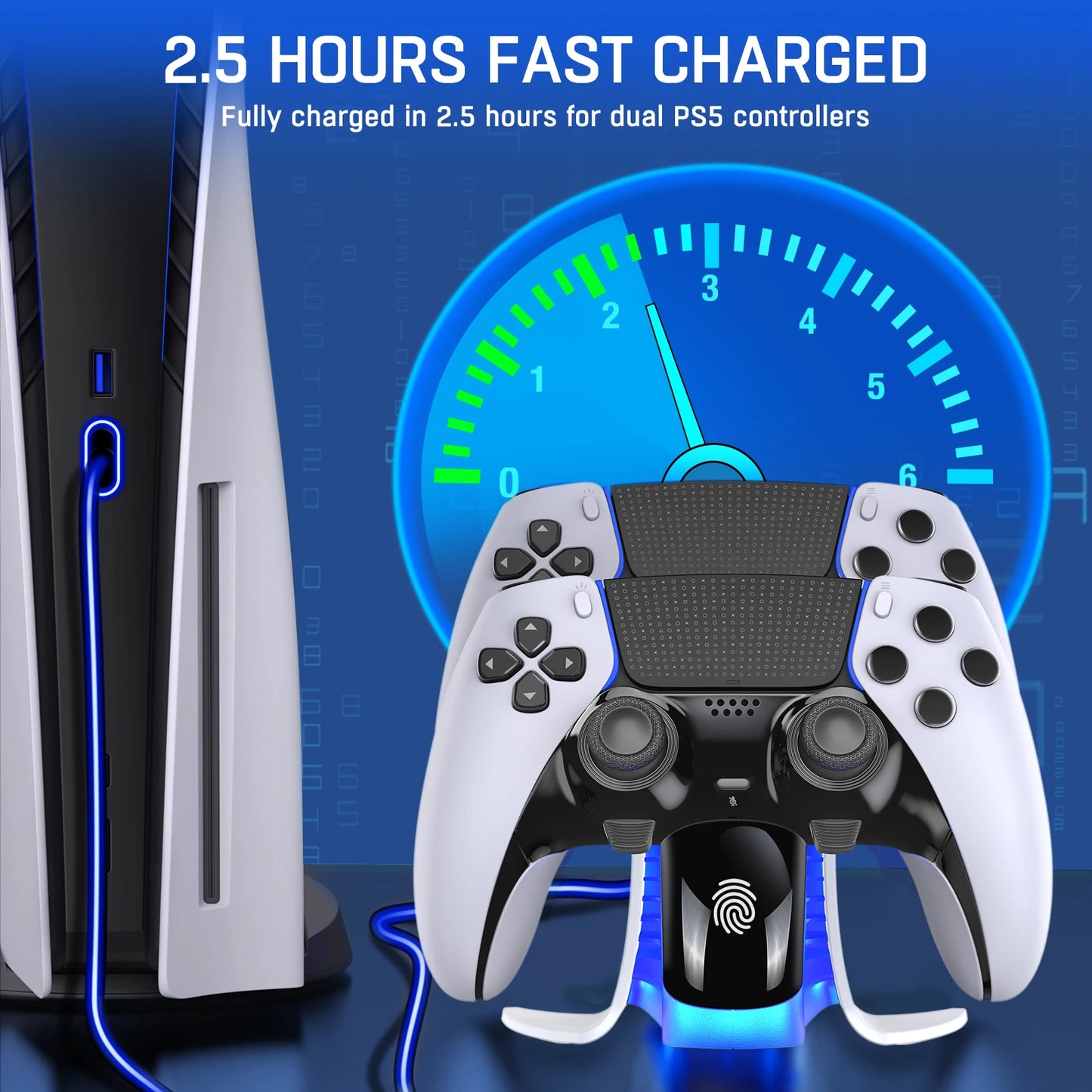 BEBONCOOL Dual Controller Charger For PS5 w/USB C